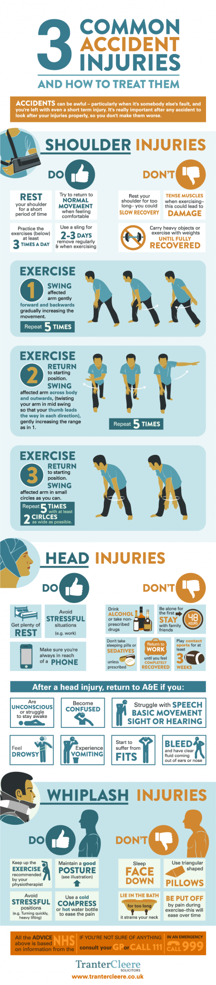 3 Common Accident Injuries – And How To Treat Them (INFOGRAPHIC ...